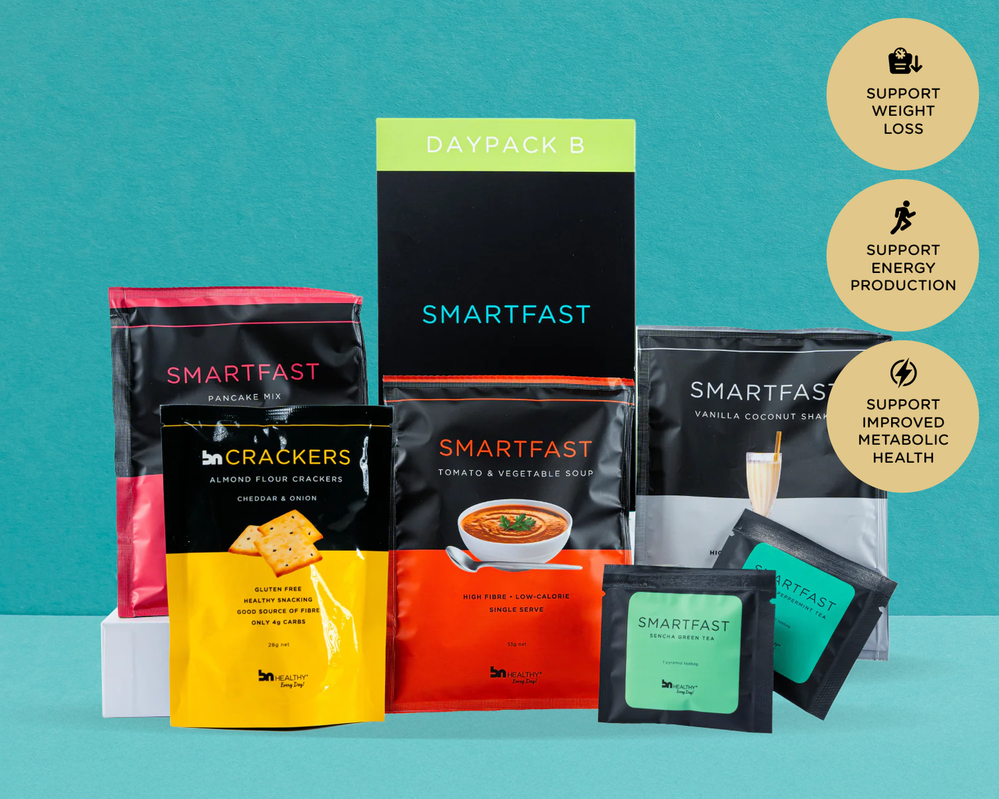 SMARTFAST6 Fasting Kit copy