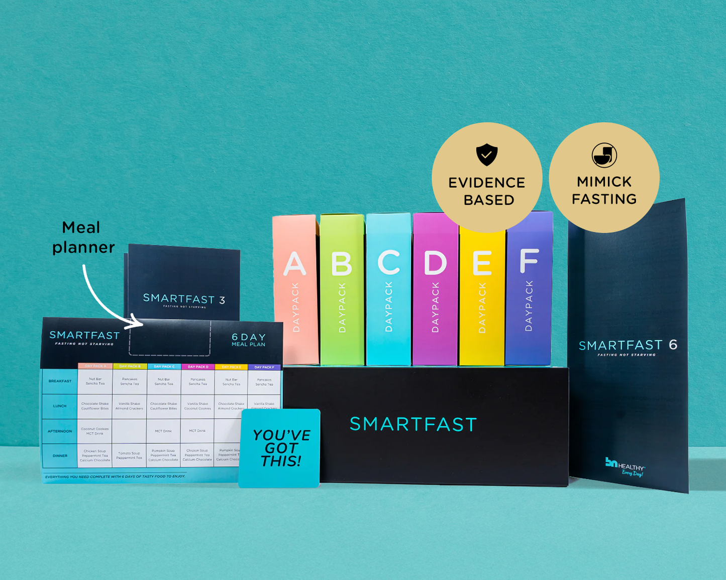 SMARTFAST6 Fasting Kit copy