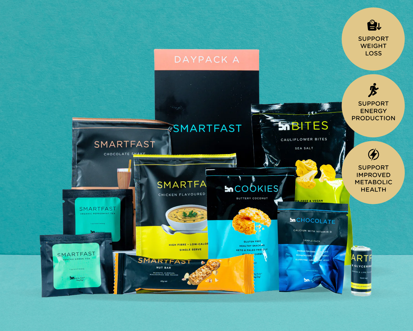 SMARTFAST6 Fasting Kit copy